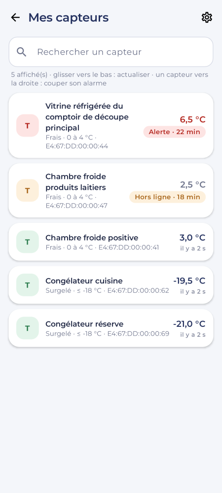 Liste des capteurs : une vitrine en alerte, une chambre froide hors ligne, trois équipements conformes